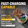 DEWALT Lightning to USB C Cable — Reinforced Braided Cable for Lightning — Charger Cord Compatible with iPhone — Apple Compatible Charging Cable… (USB C to Lightning, 4 FT)(4 feet  2-Pack)