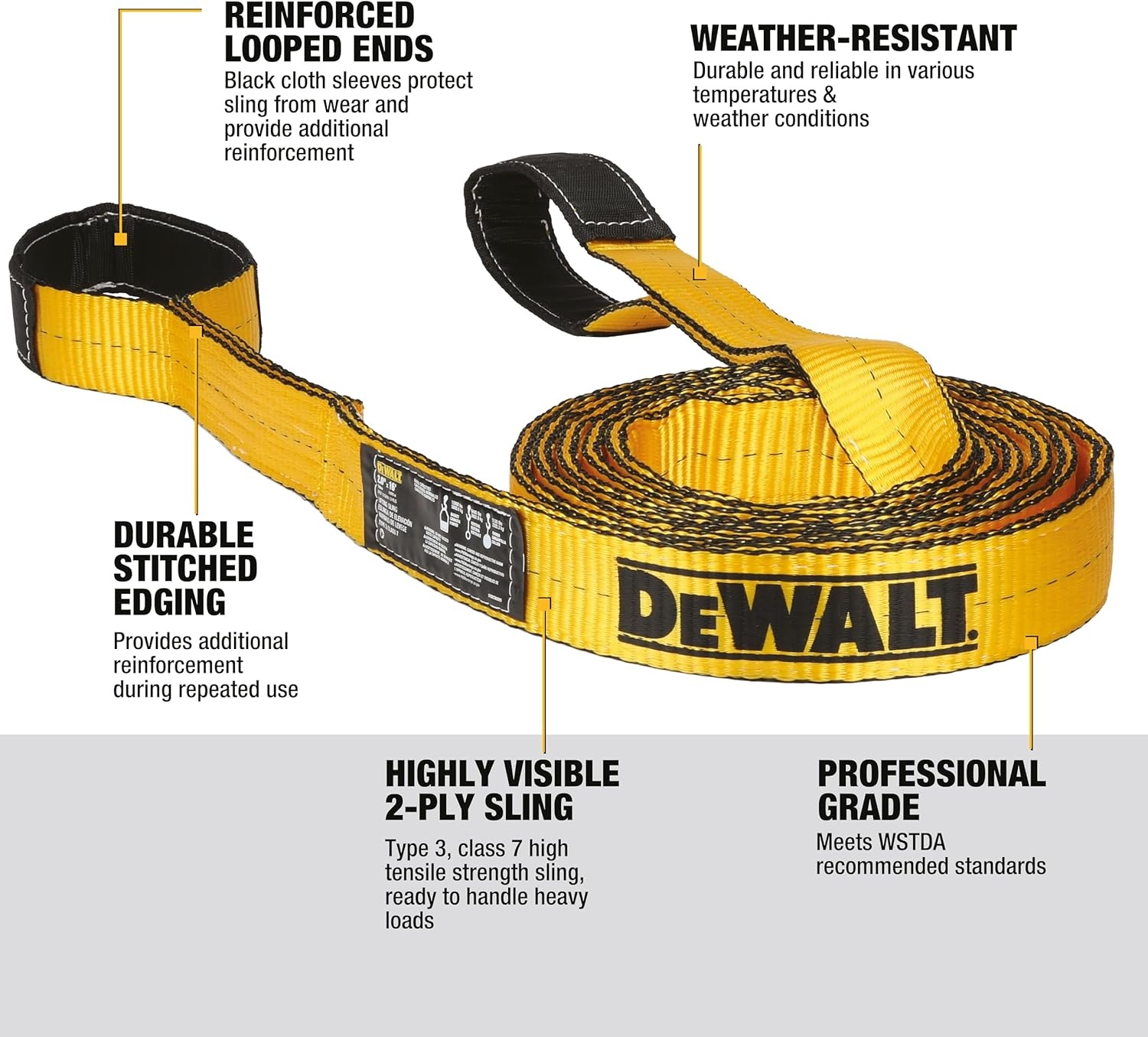 image:imageDEWALT 212 1Ply Type 3 Class 7 HeavyDuty Lifting Sling 2Pack 6400 lbs Basket 3200 lbs Vertical 2560 lbs Choker Capacity Meets WSTDA Standards for Lifting Rigging Construction2 Pack
