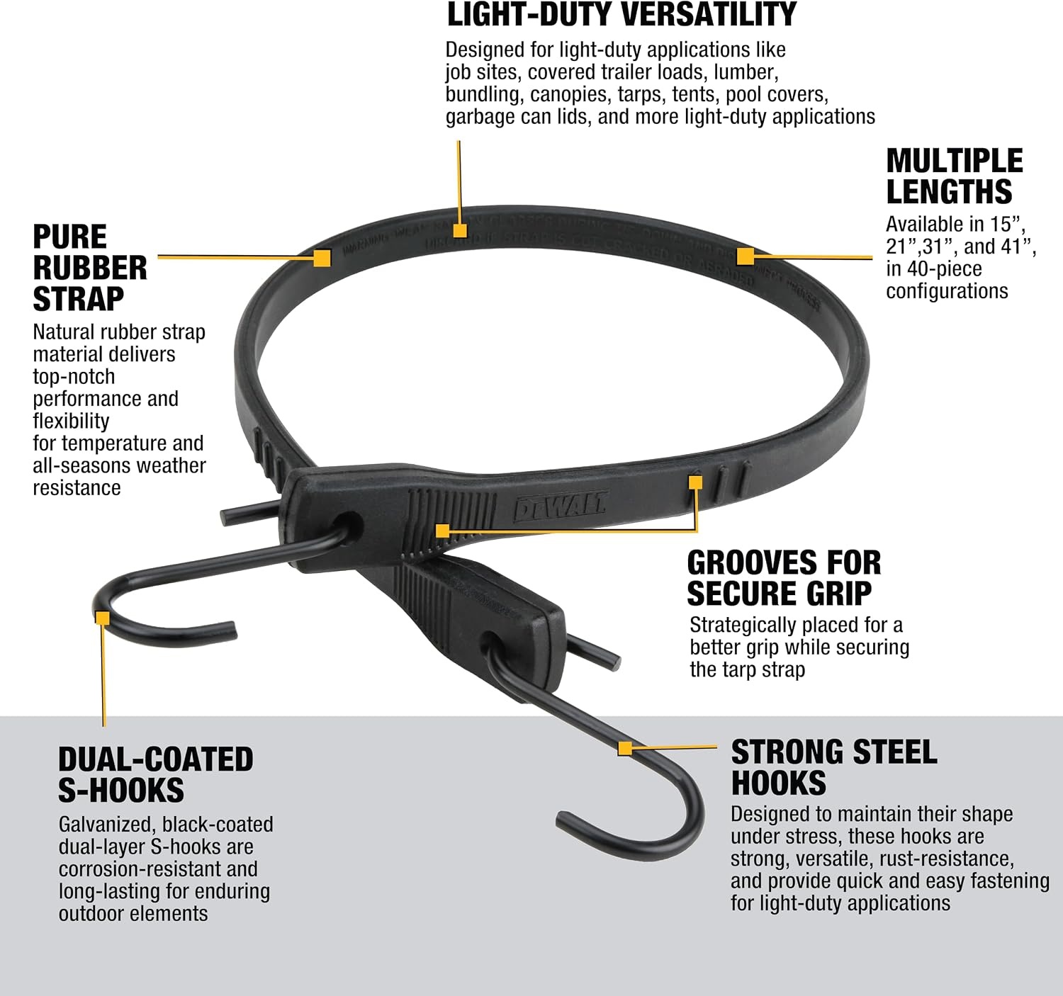 image:imageDEWALT 31 Natural Rubber Tarp Straps with Coated SHooks 40 Pack Flexible Rubber for Weather and Temp Resistance Coated SHooks Use for Temporary LightDuty JobsTarps amp Daily Hauls31
