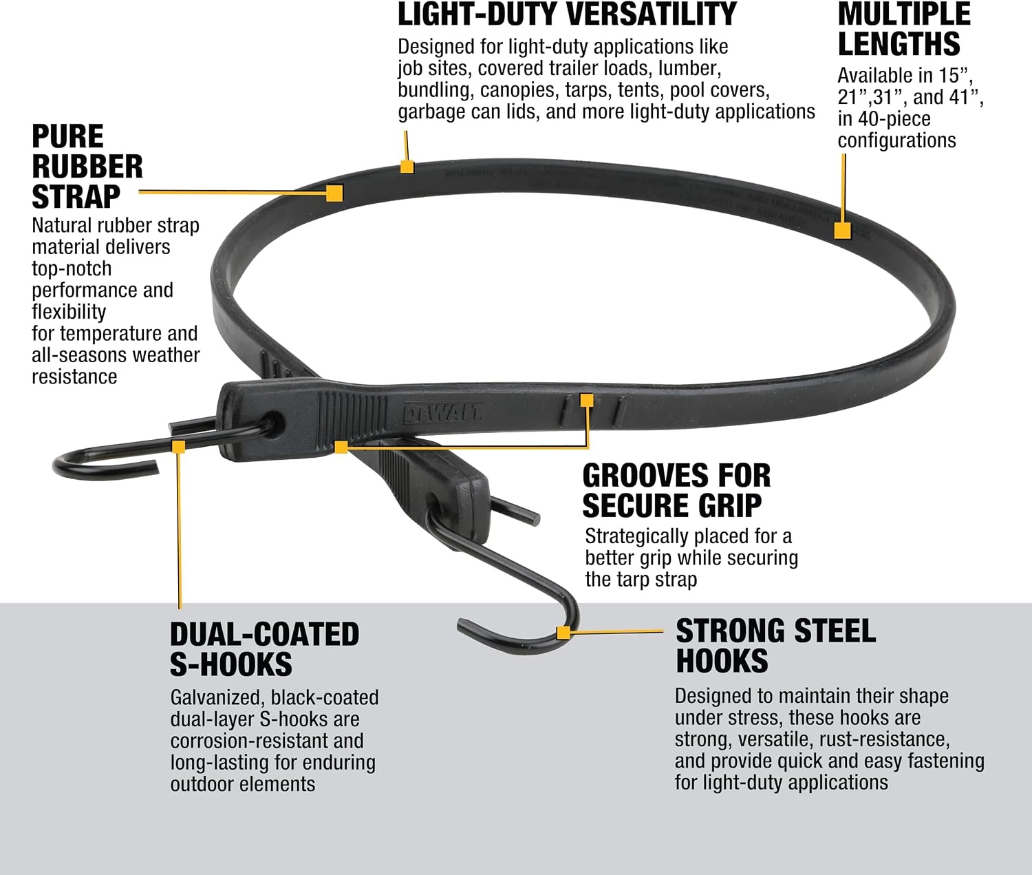image:imageDEWALT 31 Natural Rubber Tarp Straps with Coated SHooks 40 Pack Flexible Rubber for Weather and Temp Resistance Coated SHooks Use for Temporary LightDuty JobsTarps amp Daily Hauls41