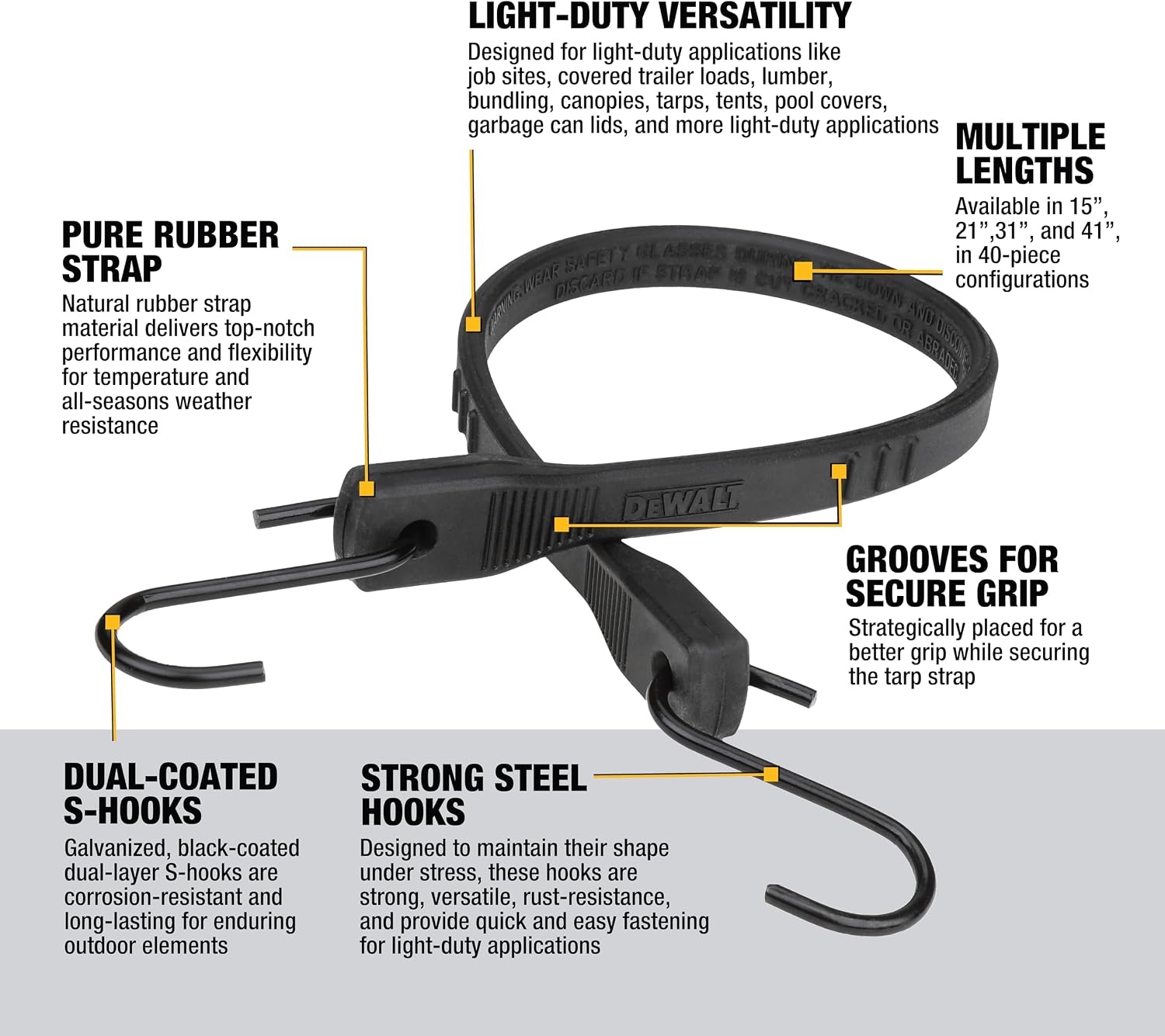 image:imageDEWALT 31 Natural Rubber Tarp Straps with Coated SHooks 40 Pack Flexible Rubber for Weather and Temp Resistance Coated SHooks Use for Temporary LightDuty JobsTarps amp Daily Hauls21