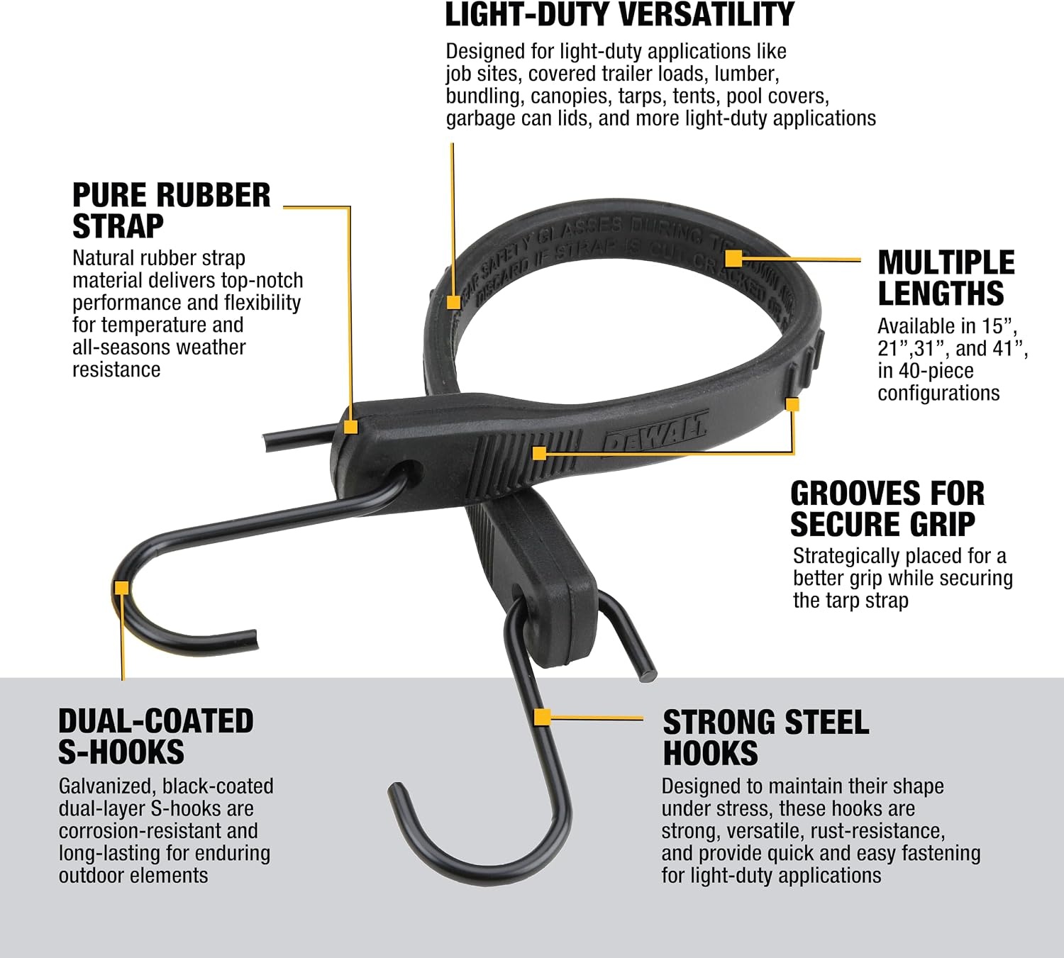 image:imageDEWALT 31 Natural Rubber Tarp Straps with Coated SHooks 40 Pack Flexible Rubber for Weather and Temp Resistance Coated SHooks Use for Temporary LightDuty JobsTarps amp Daily Hauls15
