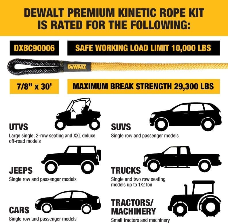 image:imageDEWALT 382432500 lbs HeavyDuty Kinetic Soft Shackle UHMWPE Diamond Knot with SelfTightening Loop Adaptive Design Fits Vehicle Anchor Points UltraStrong for Vehicle RecoveryKinetic Rope Soft Shackles Kit