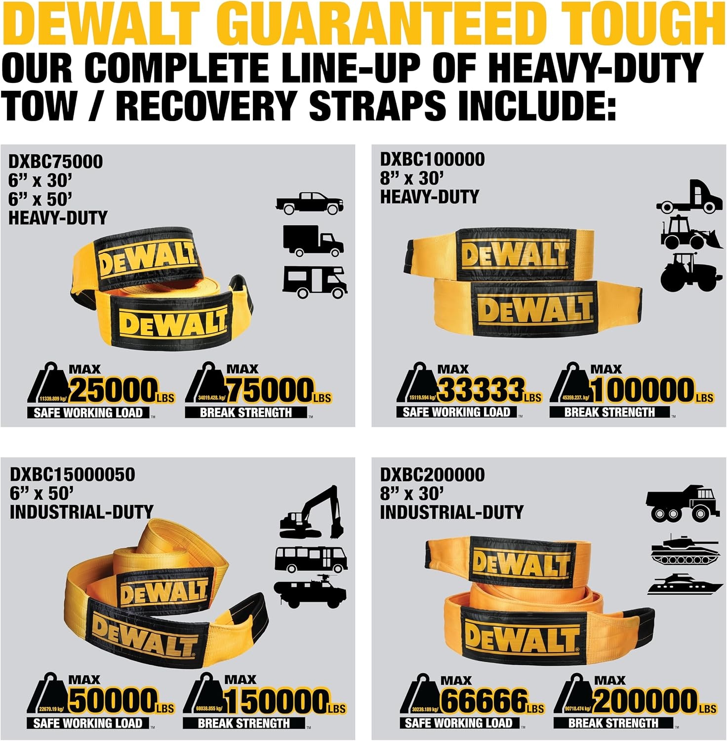 image:imageDEWALT 43040000 lbs HeavyDuty Tow and Recovery Strap 1Pack 40000 lbs Break Strength WeatherResistant Strap Oversized Sleeves Reinforced Loop Ends for Heavyweight Tow and Recovery