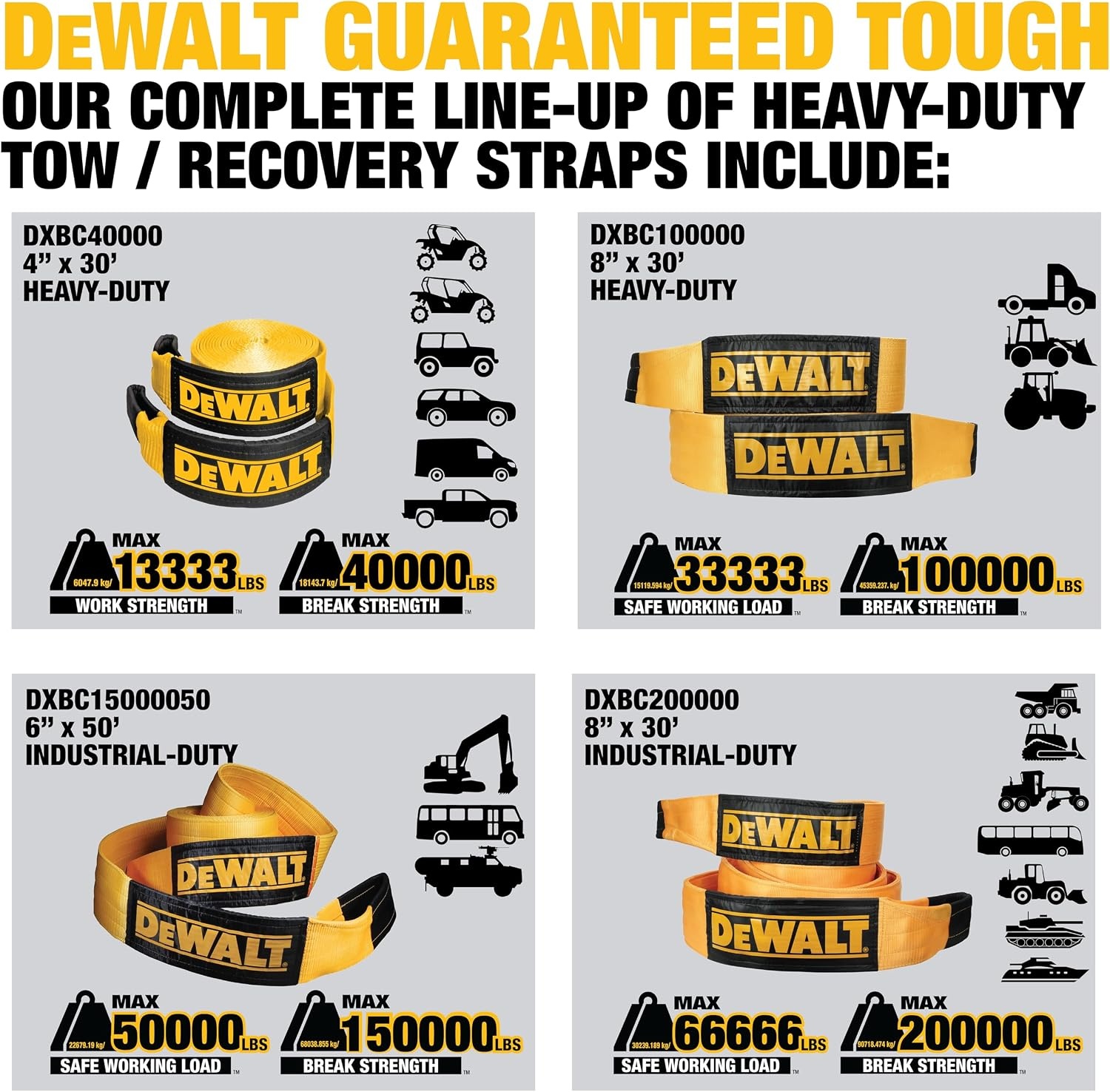 image:imageDEWALT 650150000 lbs Tow amp Recovery Strap with Reinforced Looped Ends 4Ply Weather amp WearResistant StrapOversized Wear Guards Recover SemisConstruction VehiclesMotorhomes From Tough Terrain6x 50