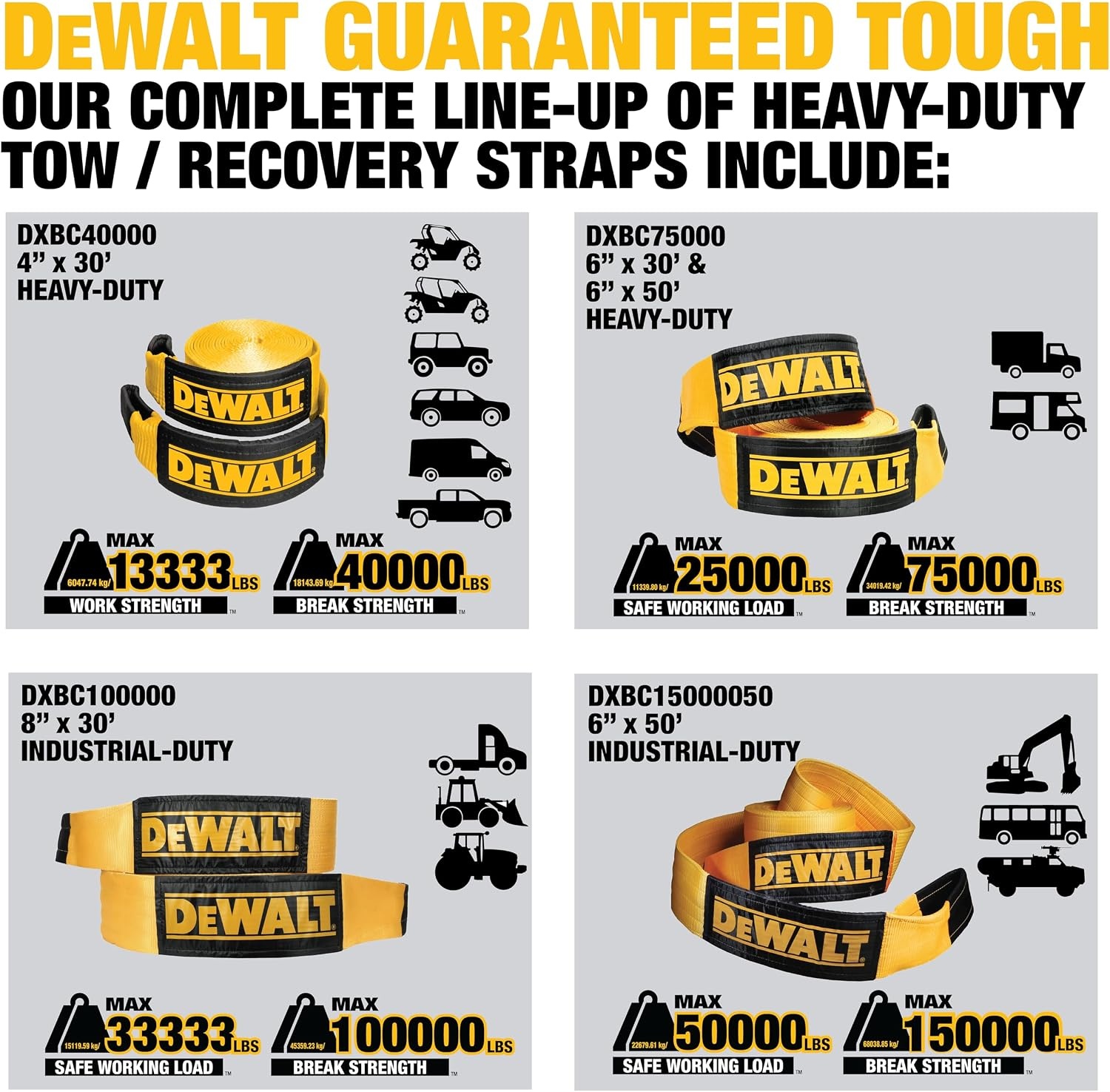 image:imageDEWALT 650150000 lbs Tow amp Recovery Strap with Reinforced Looped Ends 4Ply Weather amp WearResistant StrapOversized Wear Guards Recover SemisConstruction VehiclesMotorhomes From Tough Terrain8 x 30