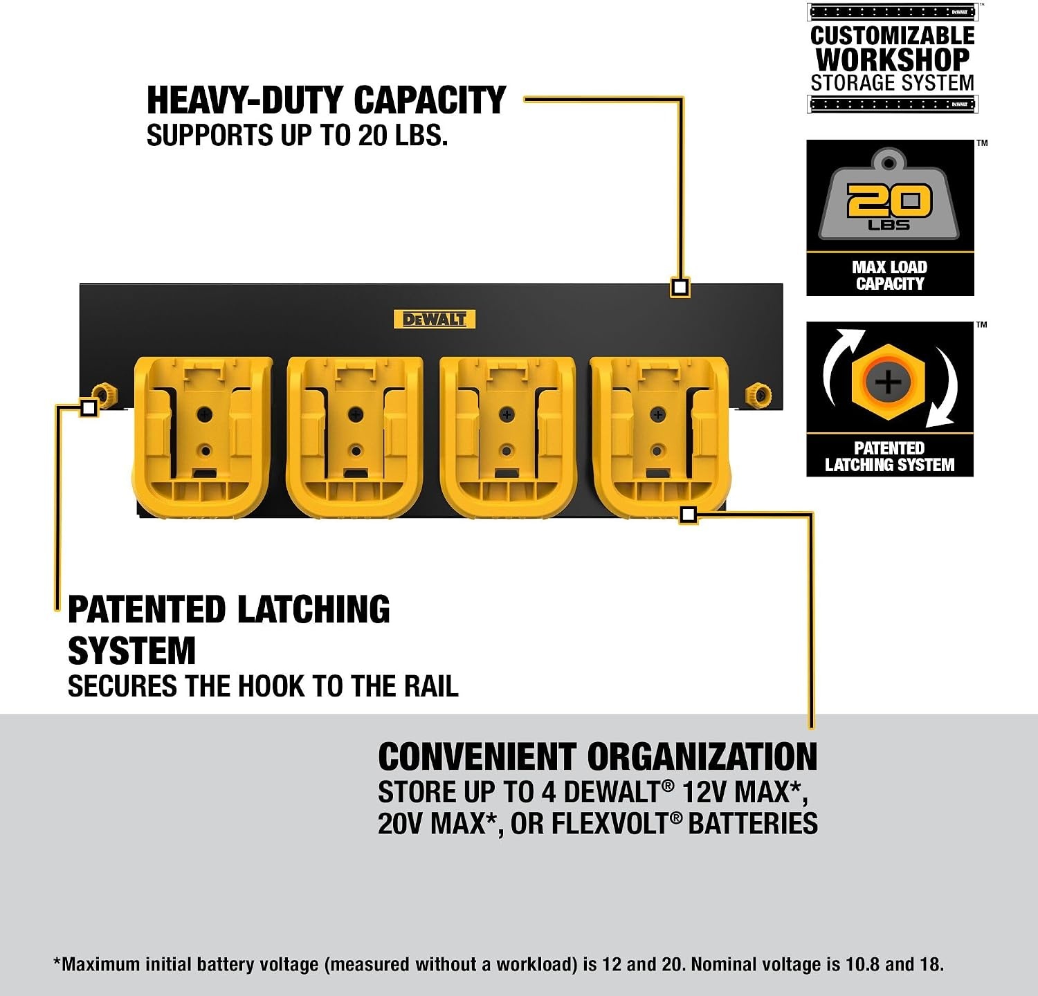 image:imageDEWALT Battery Organizer Holds up to 4 Batteries Mount Rail Workshop Storage System Compatible DWST82819One Size