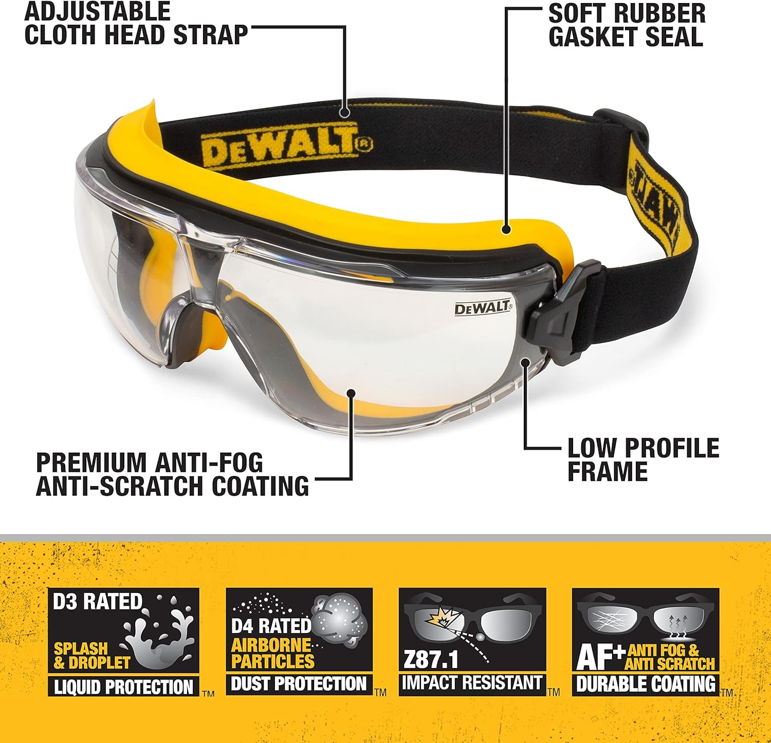 image:imageDEWALT Safety Goggles Clear AntiFog DPG84 InsulatorLow Profile