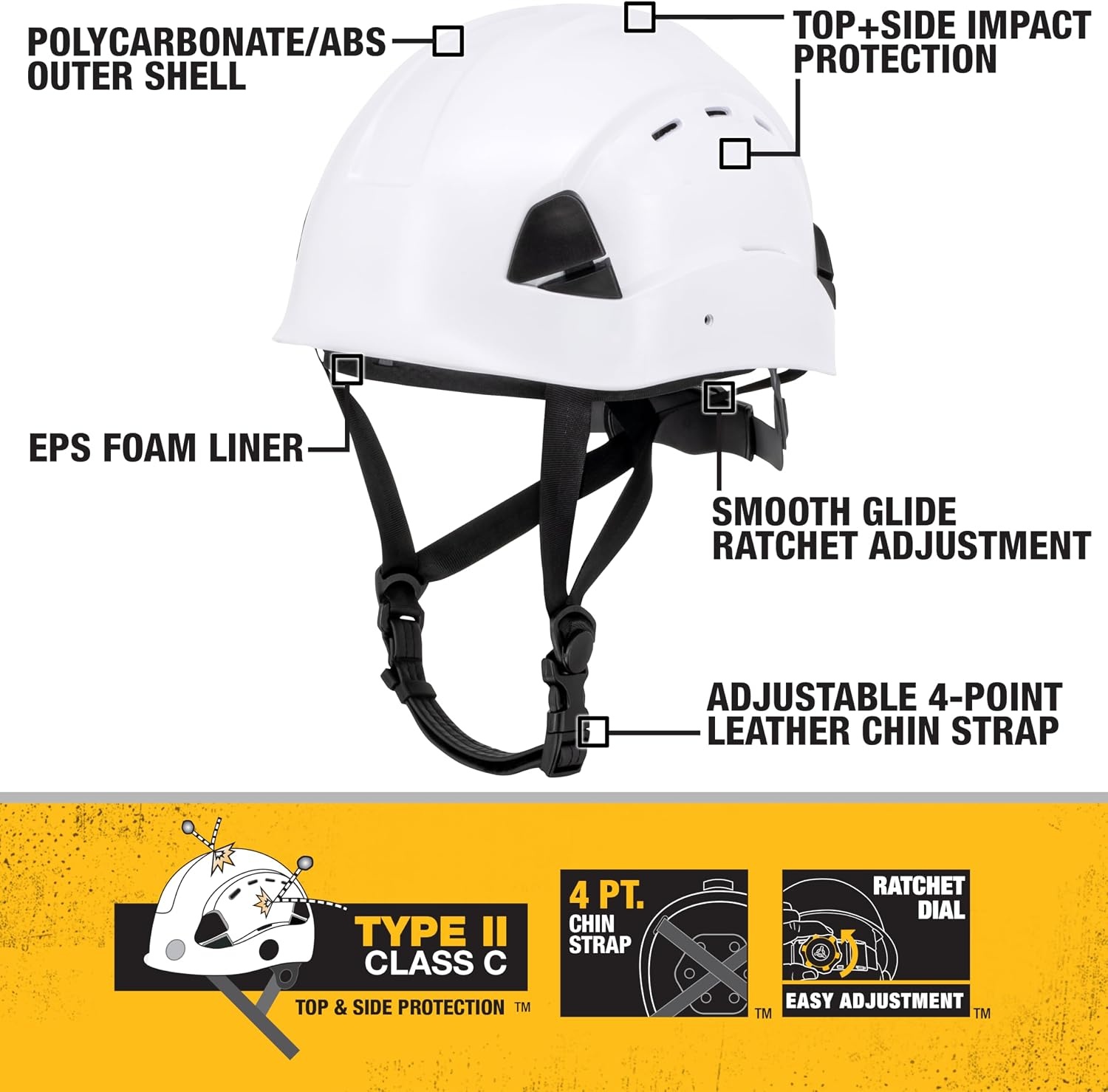image:imageDEWALT Type II Class C 4Point Ratcheting Vented Safety HelmetWhite