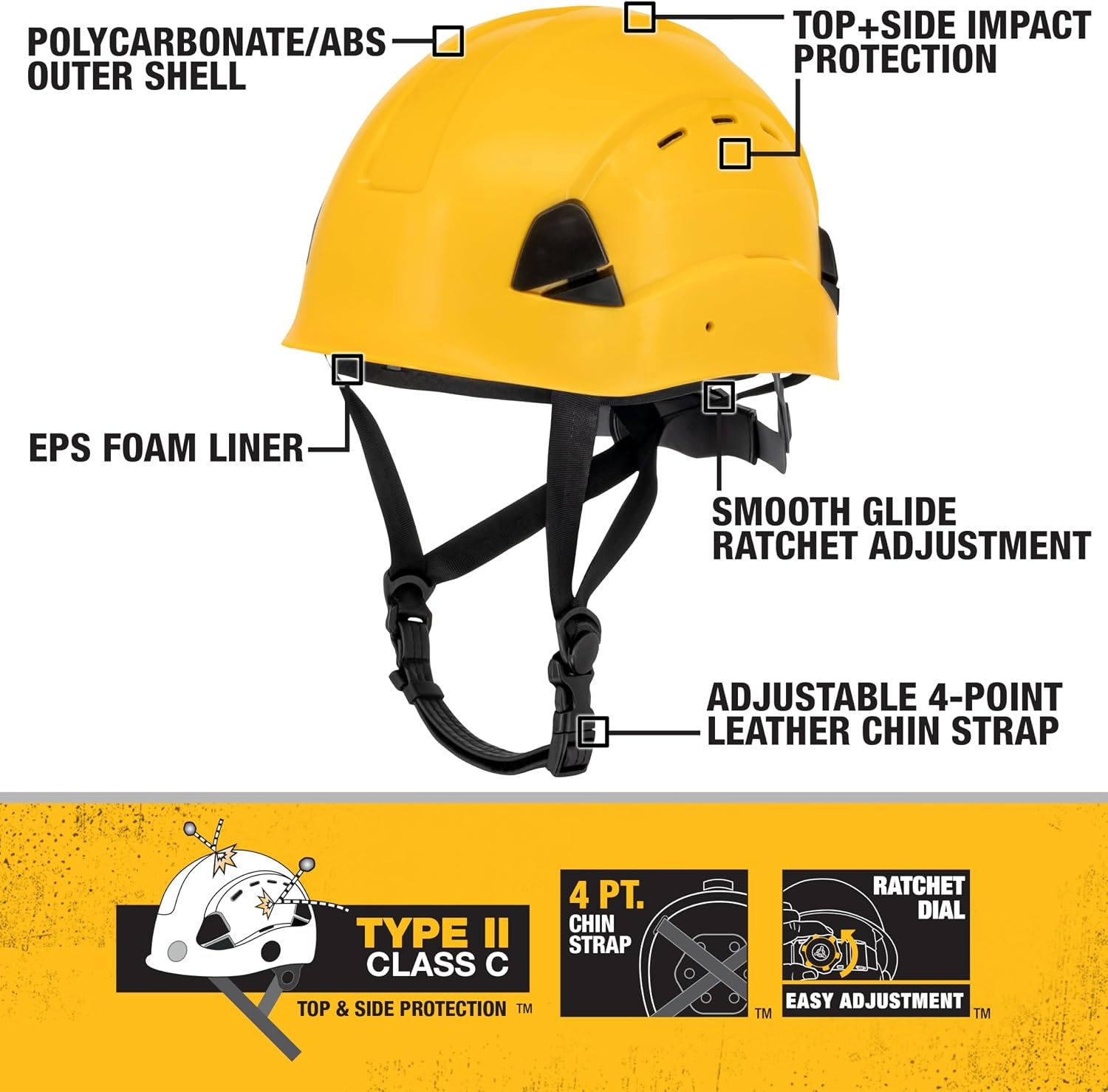 image:imageDEWALT Type II Class C 4Point Ratcheting Vented Safety HelmetYellow