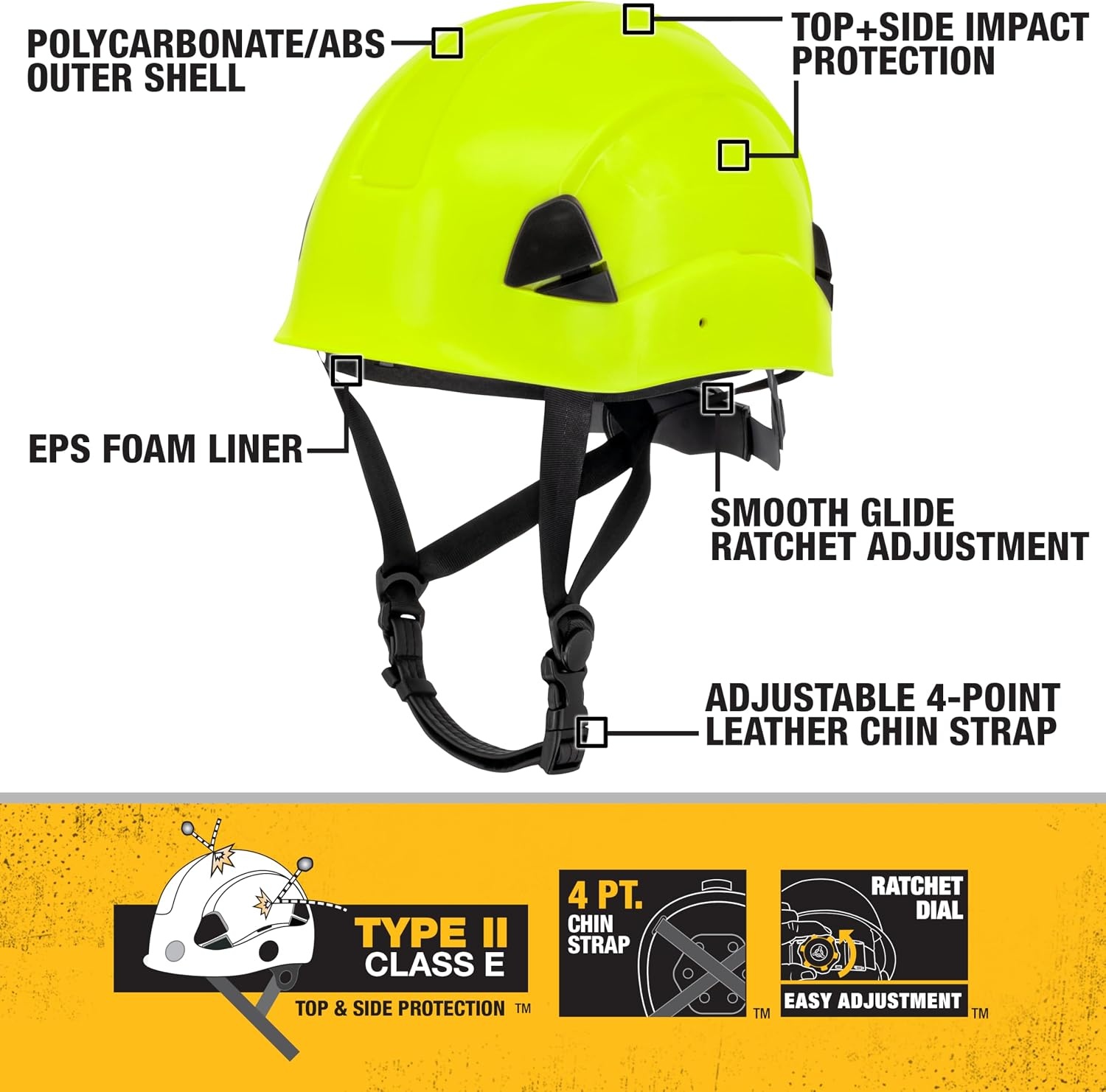 image:imageDEWALT Type II Class E 4Point Ratcheting NonVented Safety HelmetHiVis Lime