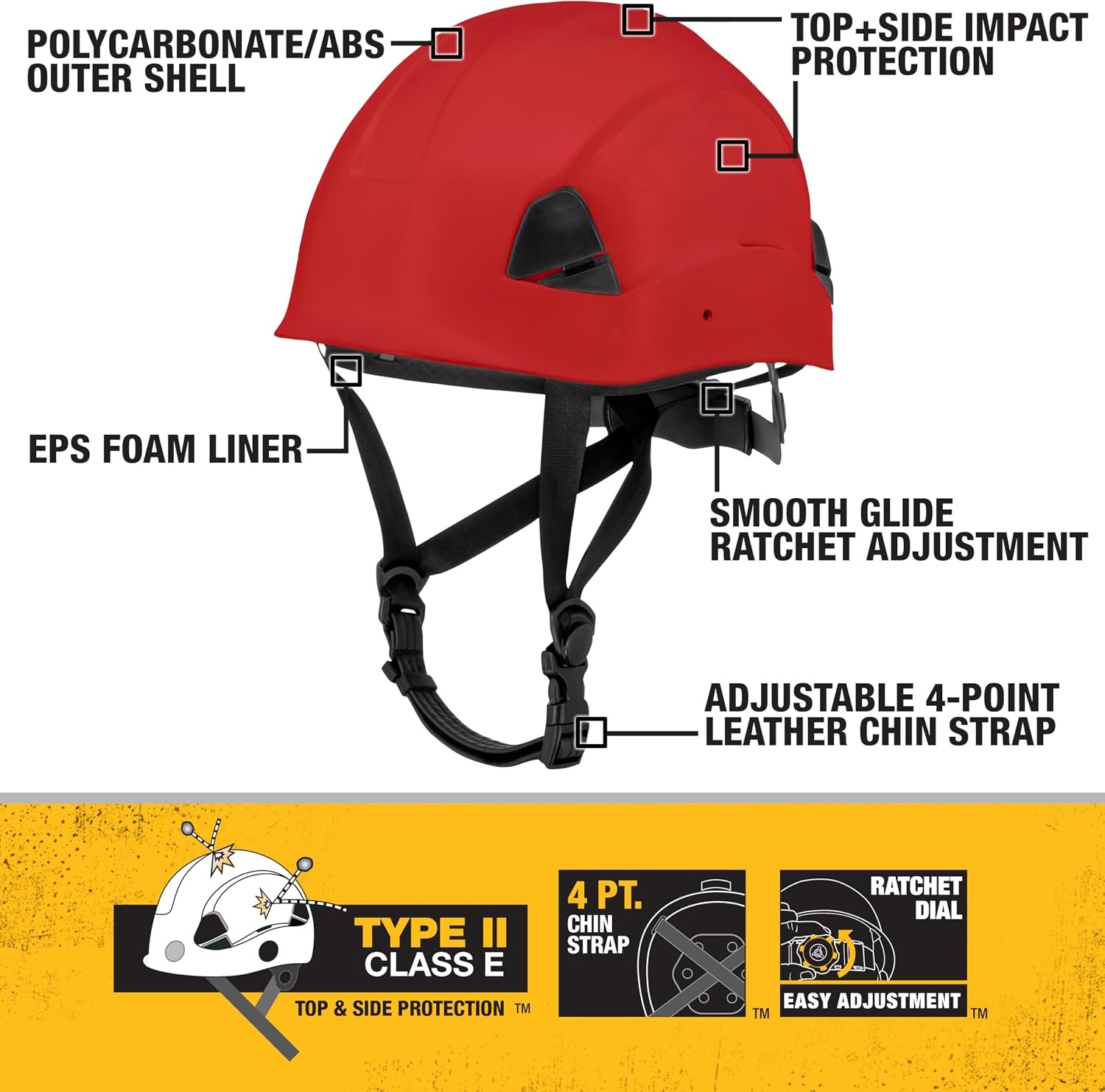 image:imageDEWALT Type II Class E 4Point Ratcheting NonVented Safety HelmetRed