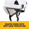 DEWALT DPG22-SH Visor with Premium Anti-fog+ Clear Lens Designed to Fit DPG22 Type II Helmet(Indoor/Outdoor)