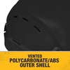 DEWALT Type II Class C 4-Point Ratcheting Vented Safety Helmet(Black)