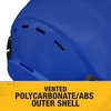 DEWALT Type II Class C 4-Point Ratcheting Vented Safety Helmet(Blue)
