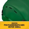 DEWALT Type II Class C 4-Point Ratcheting Vented Safety Helmet(Green)