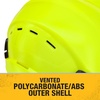 DEWALT Type II Class C 4-Point Ratcheting Vented Safety Helmet(Hi-Vis Lime)