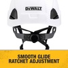 DEWALT Type II Class C 4-Point Ratcheting Vented Safety Helmet(Ice)
