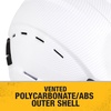 DEWALT Type II Class C 4-Point Ratcheting Vented Safety Helmet(Ice)