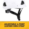 DEWALT Type II Class C 4-Point Ratcheting Vented Safety Helmet(Ice)