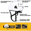 DEWALT Type II Class C 4-Point Ratcheting Vented Safety Helmet(Ice)