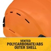 DEWALT Type II Class C 4-Point Ratcheting Vented Safety Helmet(Orange)