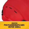 DEWALT Type II Class C 4-Point Ratcheting Vented Safety Helmet(Red)