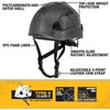 DEWALT Type II Class C 4-Point Ratcheting Vented Safety Helmet(Slate)
