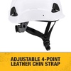 DEWALT Type II Class C 4-Point Ratcheting Vented Safety Helmet(White)