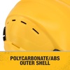 DEWALT Type II Class C 4-Point Ratcheting Vented Safety Helmet(Yellow)