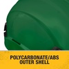DEWALT Type II Class E 4-Point Ratcheting Non-Vented Safety Helmet(Green)