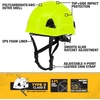DEWALT Type II Class E 4-Point Ratcheting Non-Vented Safety Helmet(Hi-Vis Lime)