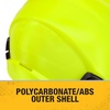 DEWALT Type II Class E 4-Point Ratcheting Non-Vented Safety Helmet(Hi-Vis Lime)