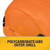DEWALT Type II Class E 4-Point Ratcheting Non-Vented Safety Helmet(Orange)