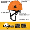 DEWALT Type II Class E 4-Point Ratcheting Non-Vented Safety Helmet(Orange)