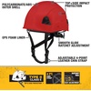 DEWALT Type II Class E 4-Point Ratcheting Non-Vented Safety Helmet(Red)