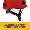DEWALT Type II Class E 4-Point Ratcheting Non-Vented Safety Helmet(Red)