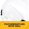 DEWALT Type II Class E 4-Point Ratcheting Non-Vented Safety Helmet(White)