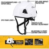 DEWALT Type II Class E 4-Point Ratcheting Non-Vented Safety Helmet(White)