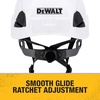DEWALT Type II Class E 4-Point Ratcheting Non-Vented Safety Helmet(White)