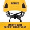 DEWALT Type II Class E 4-Point Ratcheting Non-Vented Safety Helmet(Yellow)