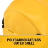 DEWALT Type II Class E 4-Point Ratcheting Non-Vented Safety Helmet(Yellow)