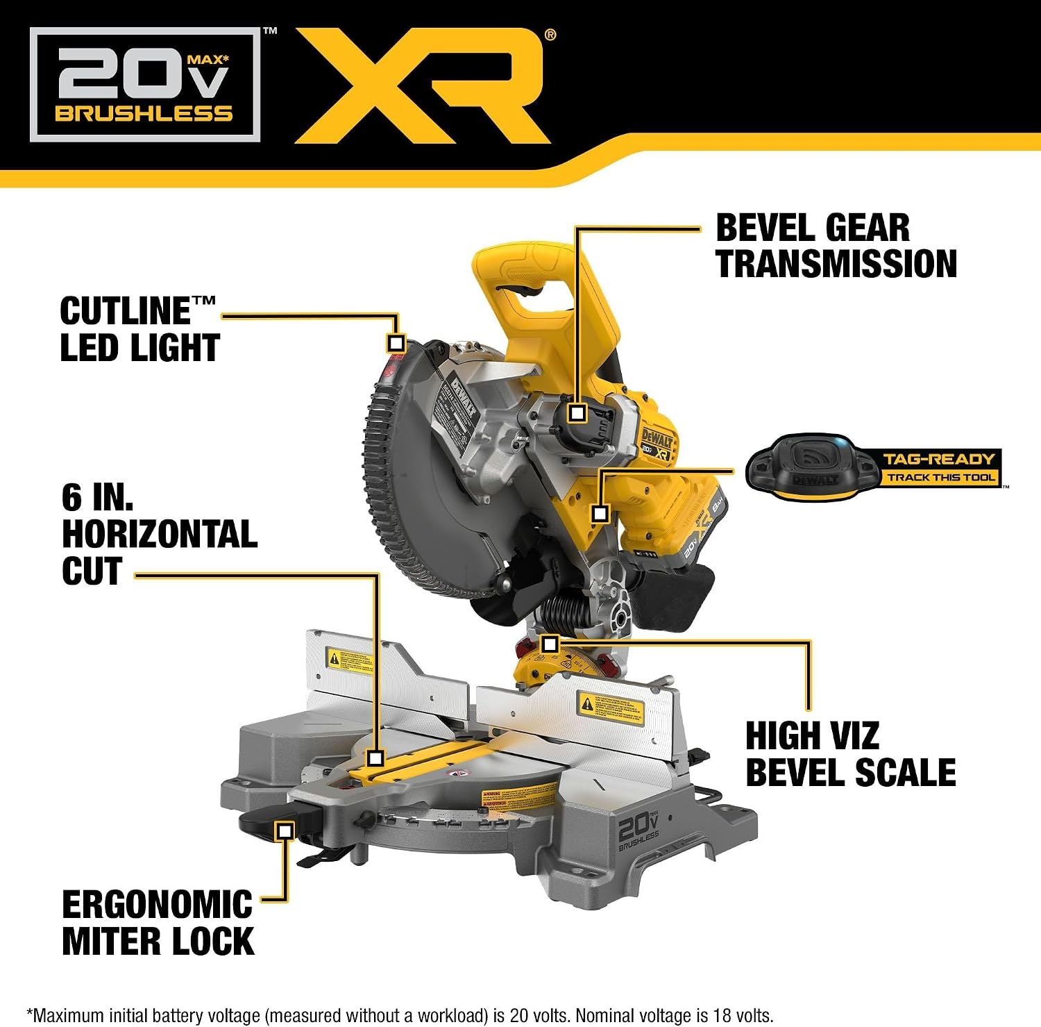 image:imageDEWALT 20V MAX 714Inch Miter Saw Cordless DCS361M120V 10IN Miter Saw
