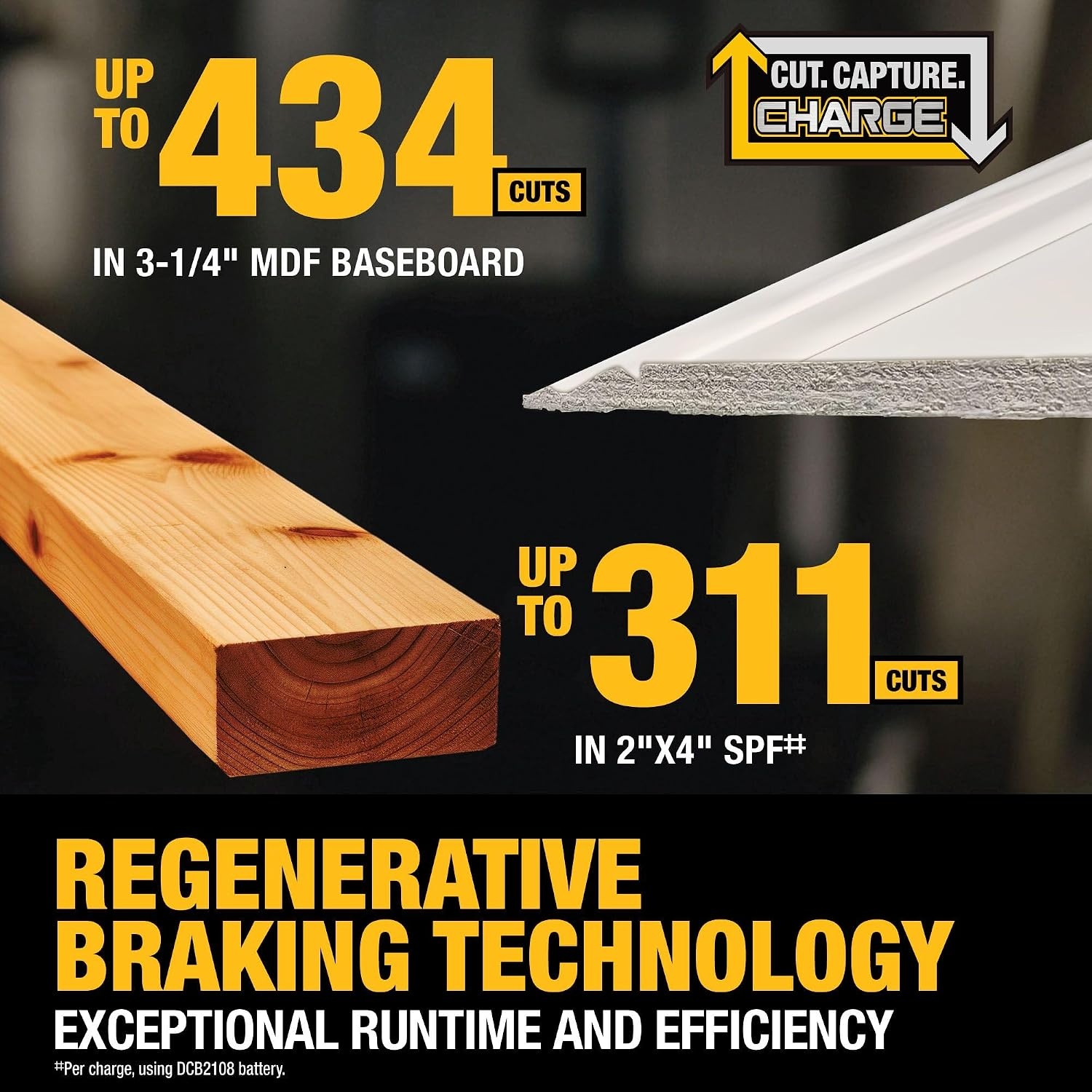 image:imageDEWALT 20V MAX 714Inch Miter Saw Cordless DCS361M120V 10IN Miter Saw