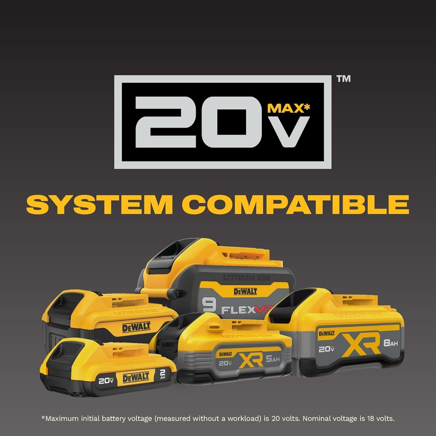 image:imageDEWALT 20V MAX Cordless Reciprocating Saw Compact Variable Speed LED Light Bare Tool Only DCS387BRecip Saw Only