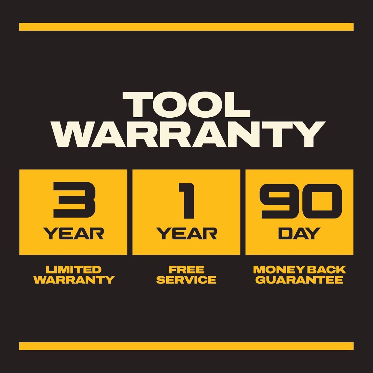 image:imageDEWALT 20V MAX Random Orbital Sander Kit DCW210P1
