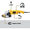 DEWALT Angle Grinder Tool Kit with Bag and Cutting Wheels, 7-Inch, 13-Amp (DW840K), full size
