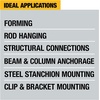 DEWALT 20V MAX SDS Plus 1 Inch Cordless Rotary Hammer with D-Handle, Bare Tool Only (DCH133B)(Rotary Hammer Drill Only)