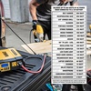 DEWALT DXAEPI1000 Power Inverter 1000W Car Converter with LCD Display: Dual 120V AC Outlets, 3.1A USB Ports, 12V DC Adapter, Battery Clamps(1000 Watt)