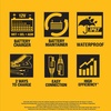 DEWALT DXAEWPC4 Fully Automatic 4 Amp 12V Waterproof Battery Charger/Maintainer with Cable Clamps